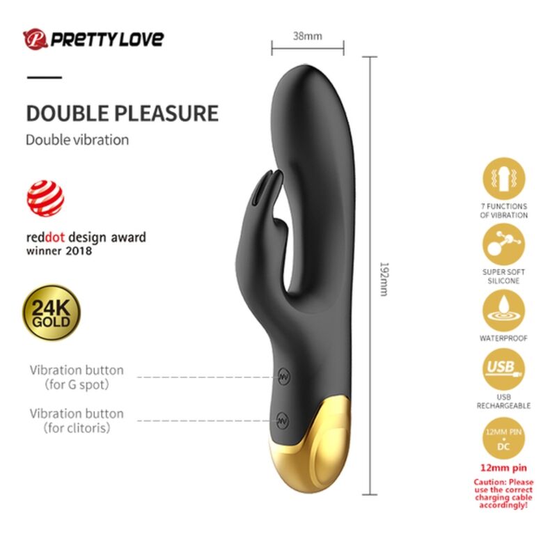Erostore