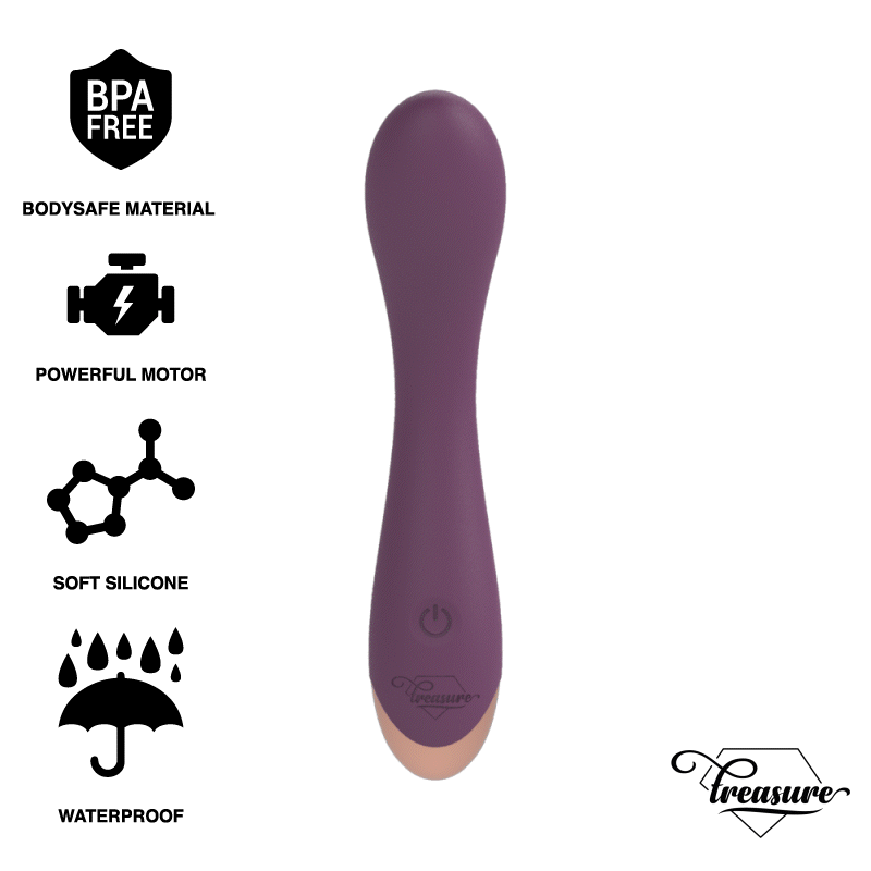 Erostore