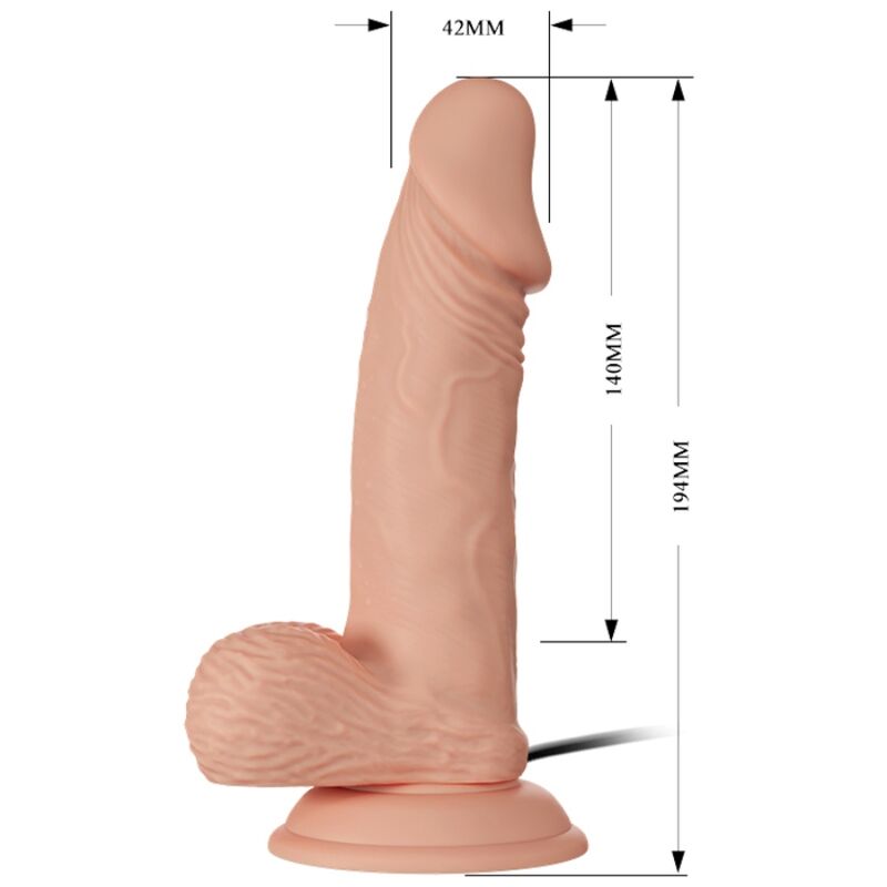 Erostore
