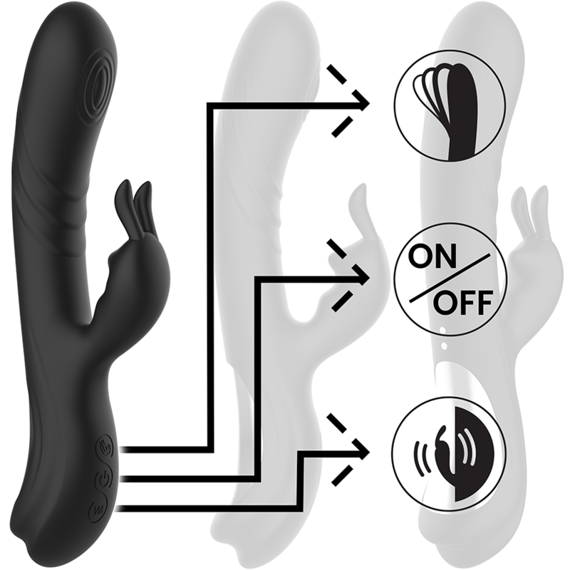 Erostore