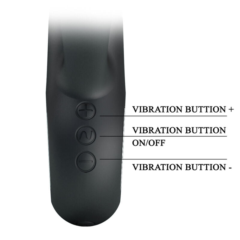 Erostore