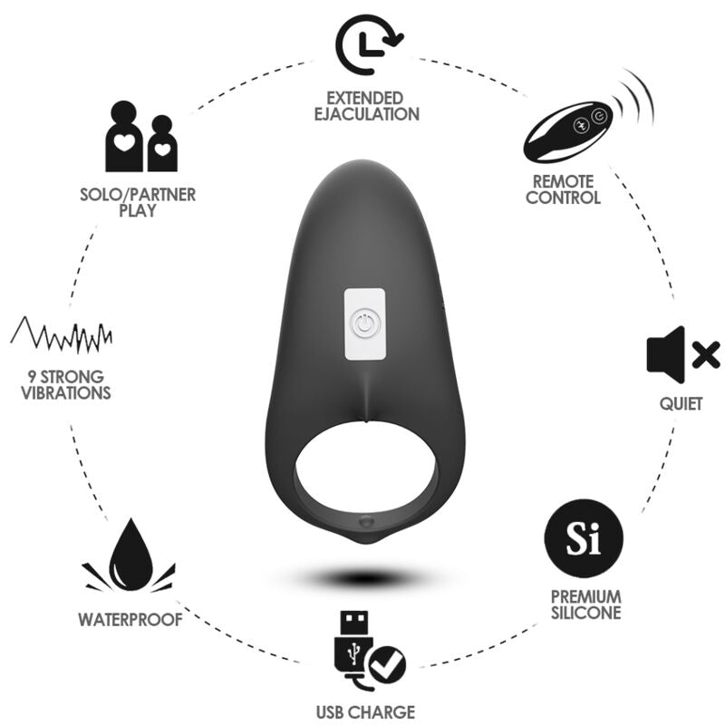 Erostore