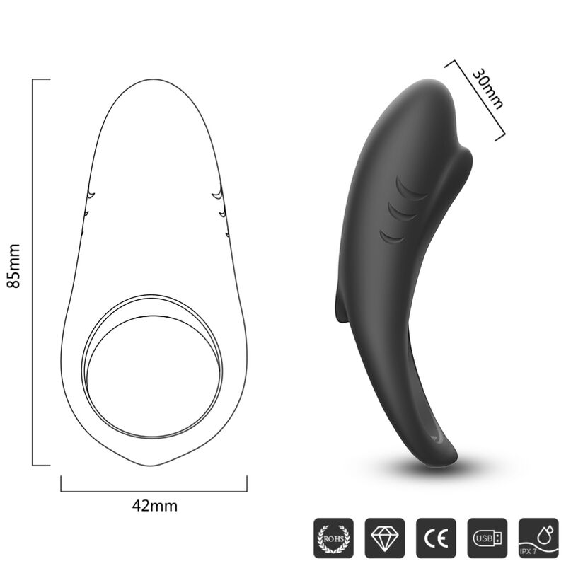 Erostore