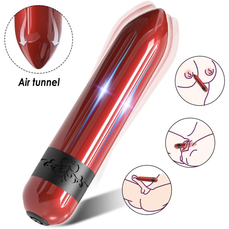 Erostore
