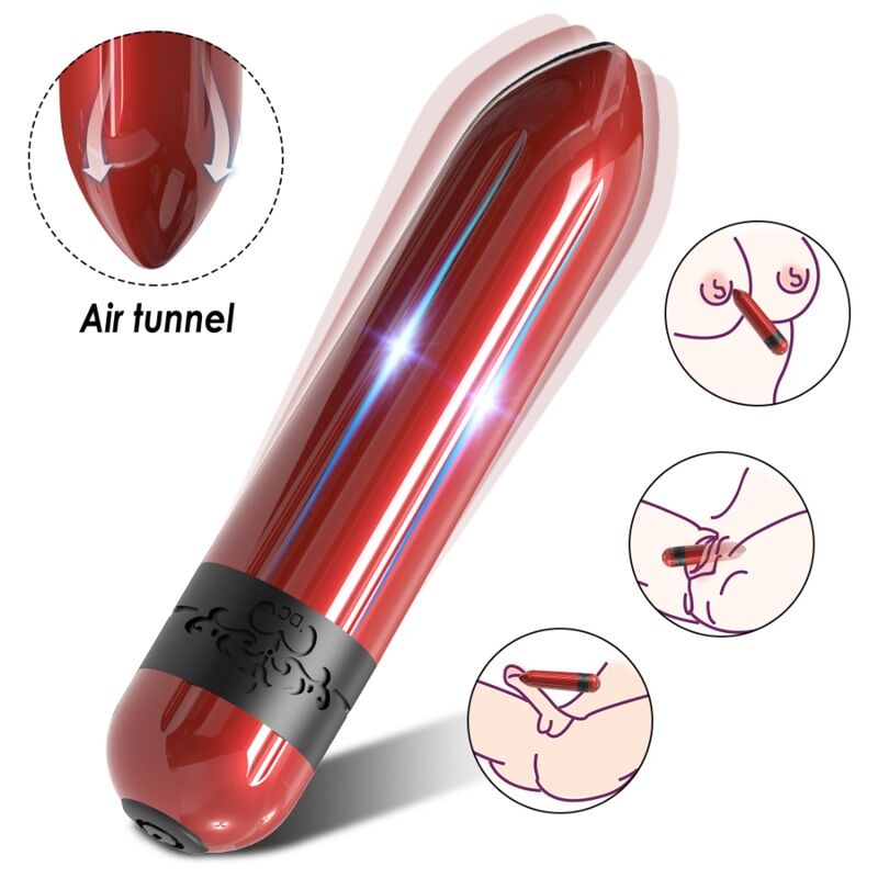 Erostore