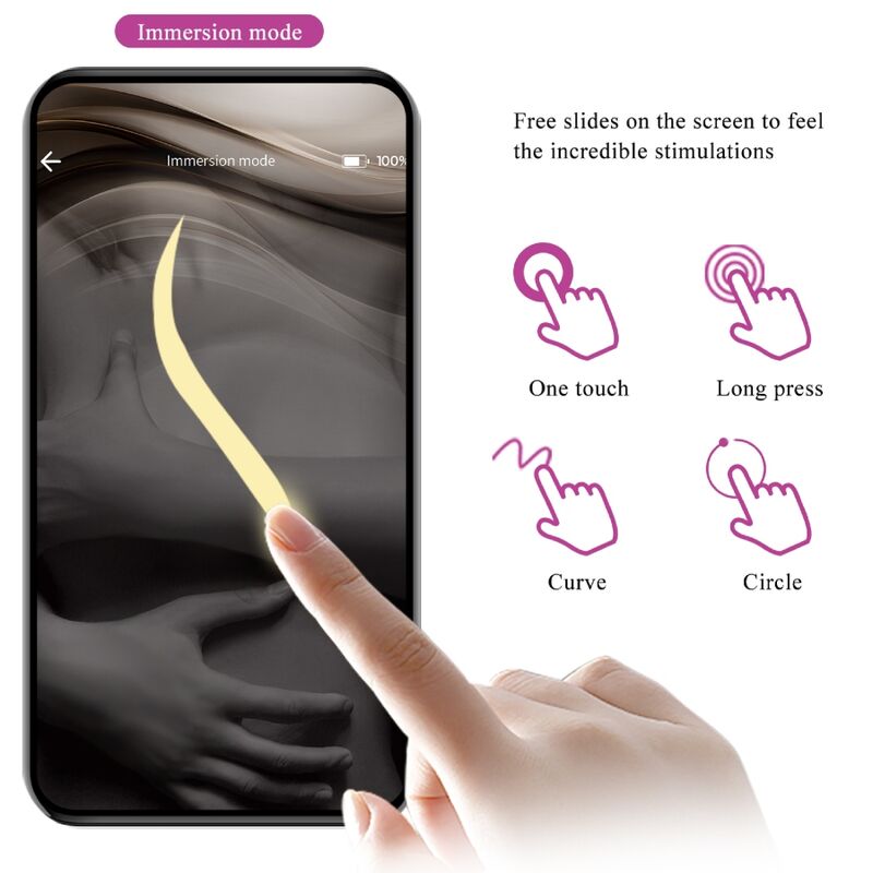 Erostore