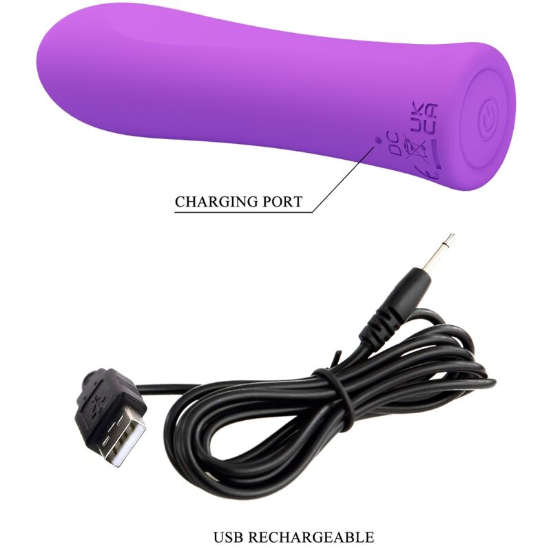 Erostore