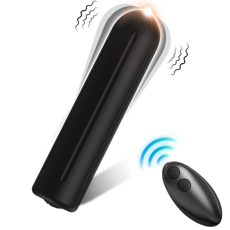 Erostore