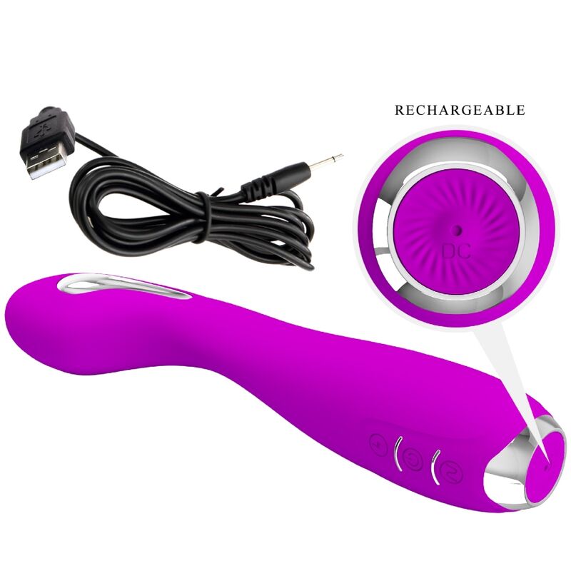 Erostore
