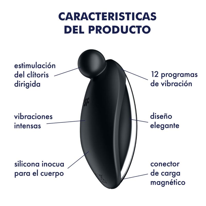 Erostore