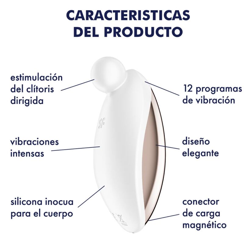 Erostore