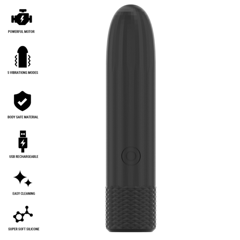 Erostore