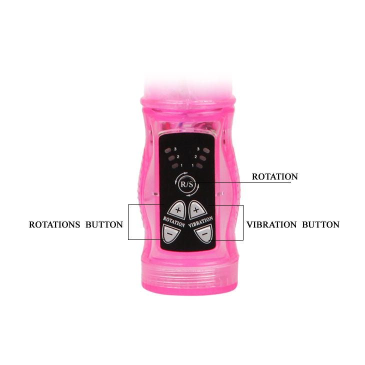 Erostore