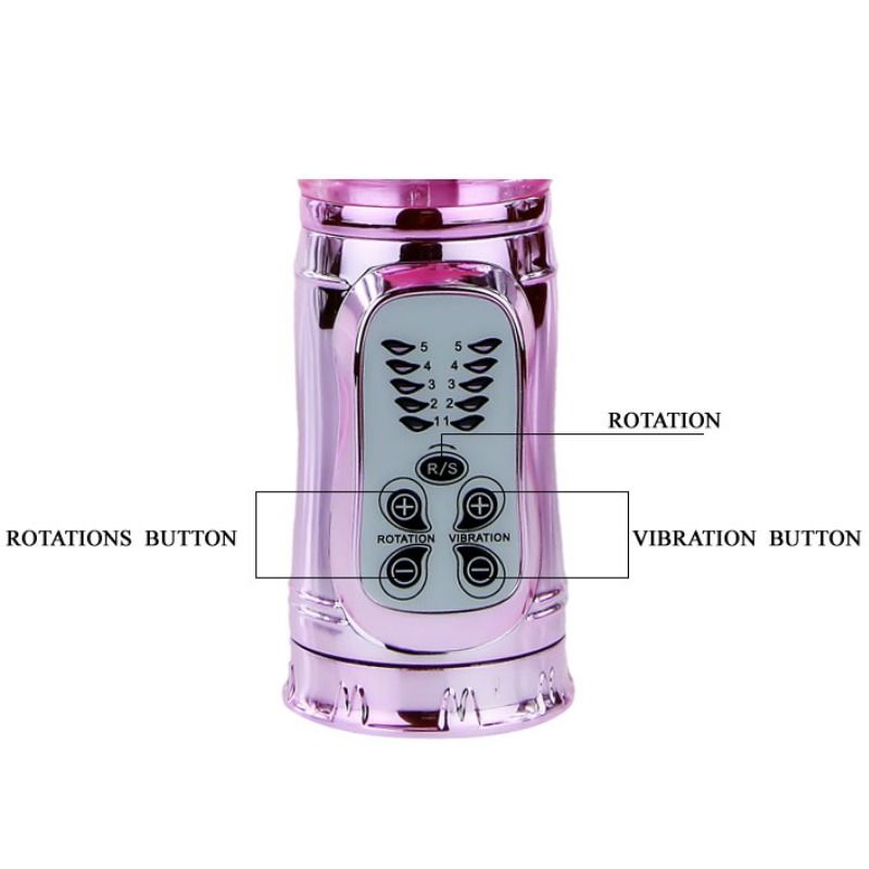 Erostore