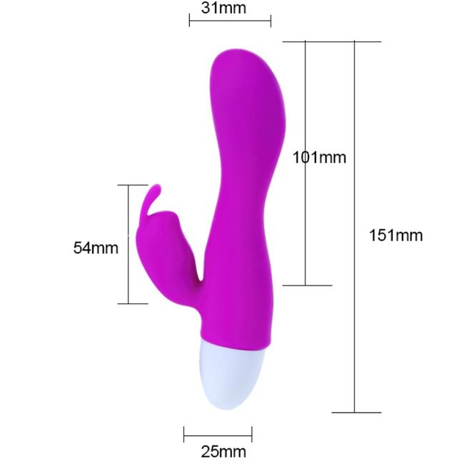 Erostore