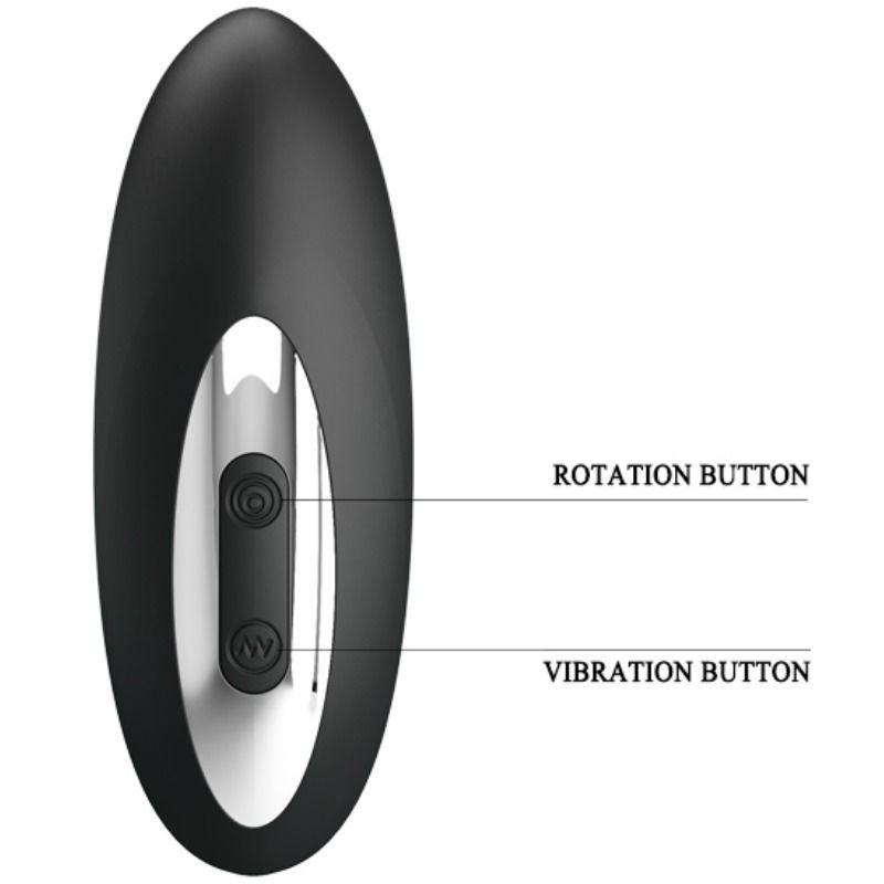 Erostore