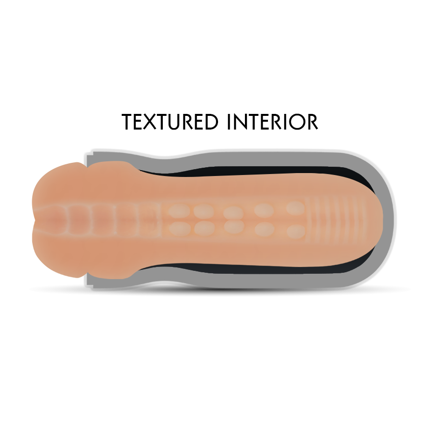 Erostore